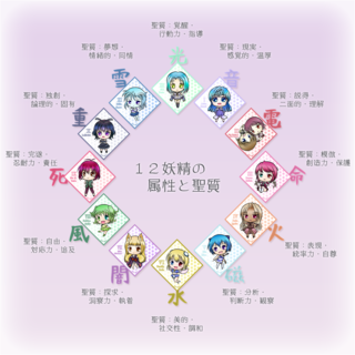 12fairys_all.png